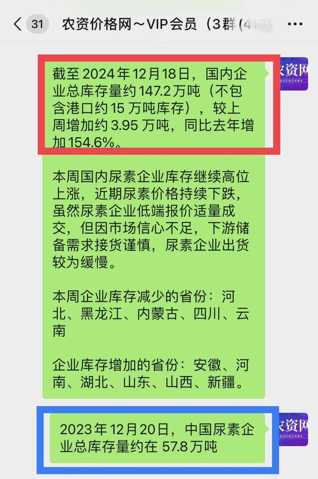 2025年4月8日今日现货尿素价格行情最新报价
