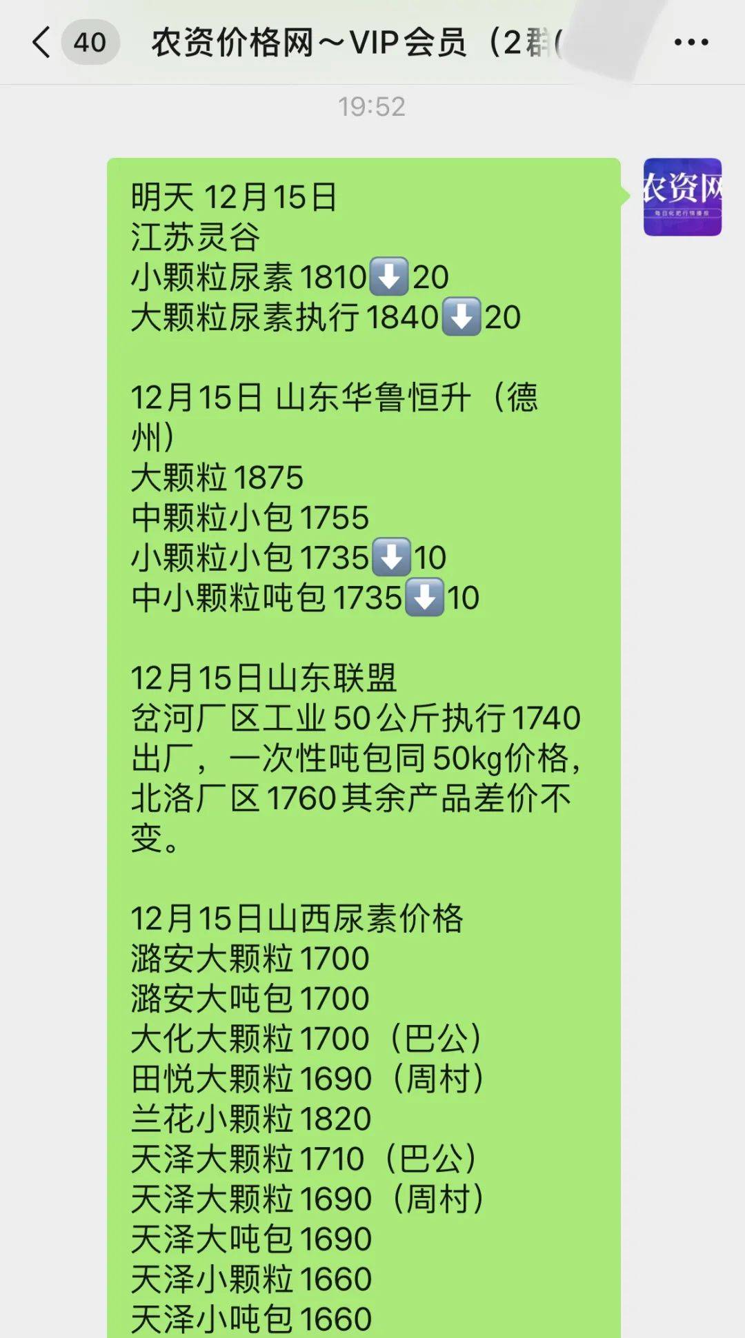 2025年4月8日今日现货尿素价格行情最新报价