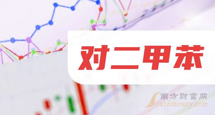 2025年4月8今日对二甲苯最新价格多少钱一吨