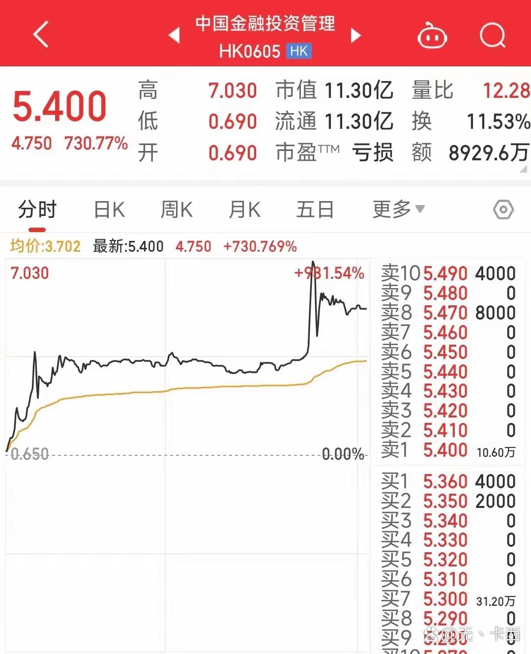 4月8日尿素期货持仓龙虎榜分析：空方离场情绪强于多方
