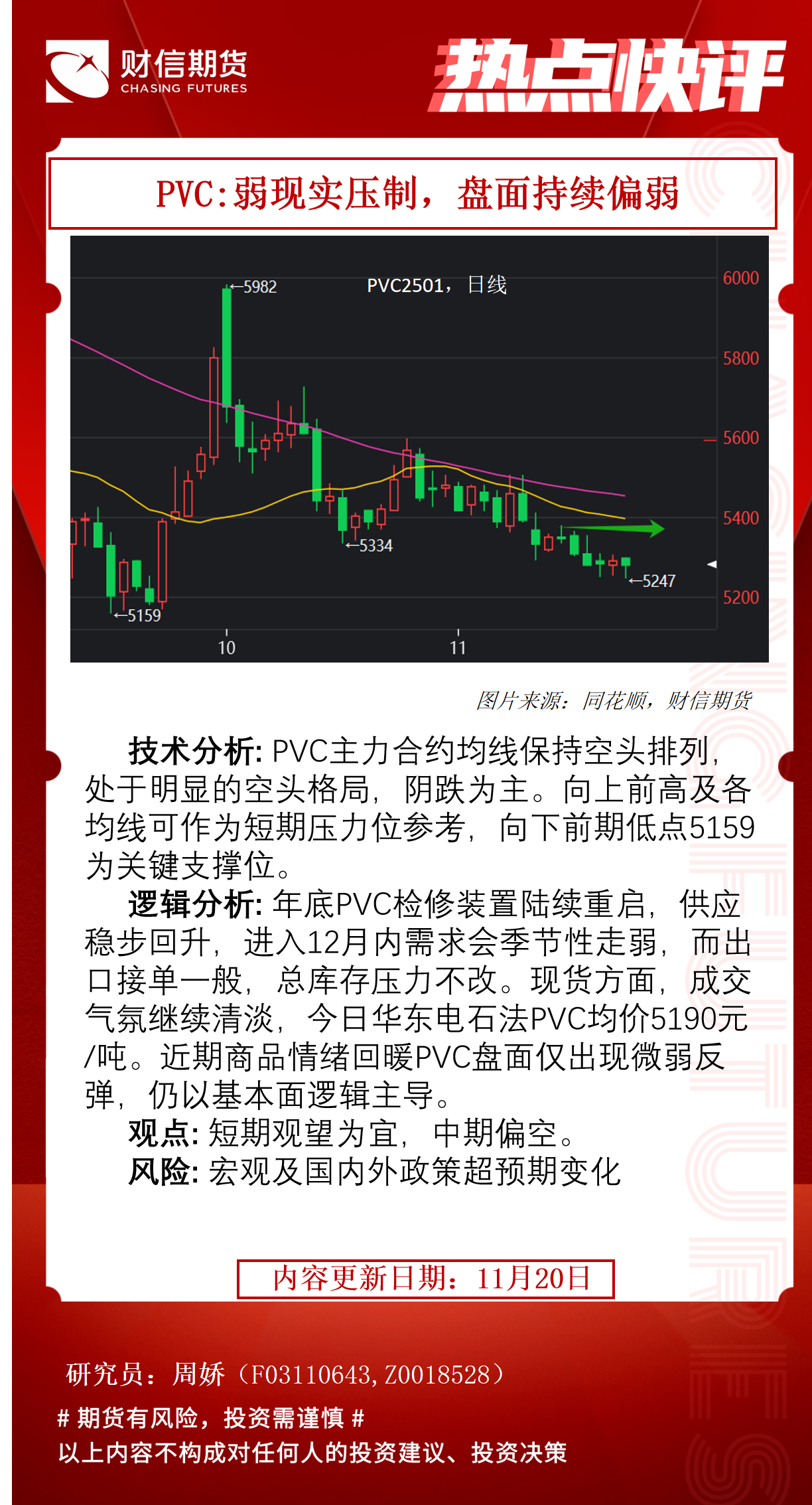 4月8日PVC期货持仓龙虎榜分析：PVC主力处于净空头状态