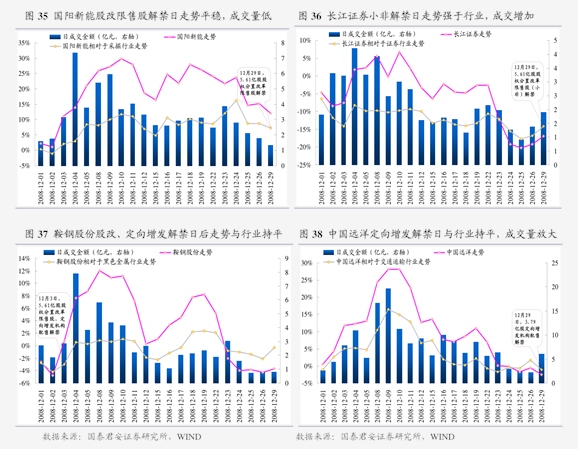 尿素价格震荡 贸易冲突致甲醇终端需求面临风险