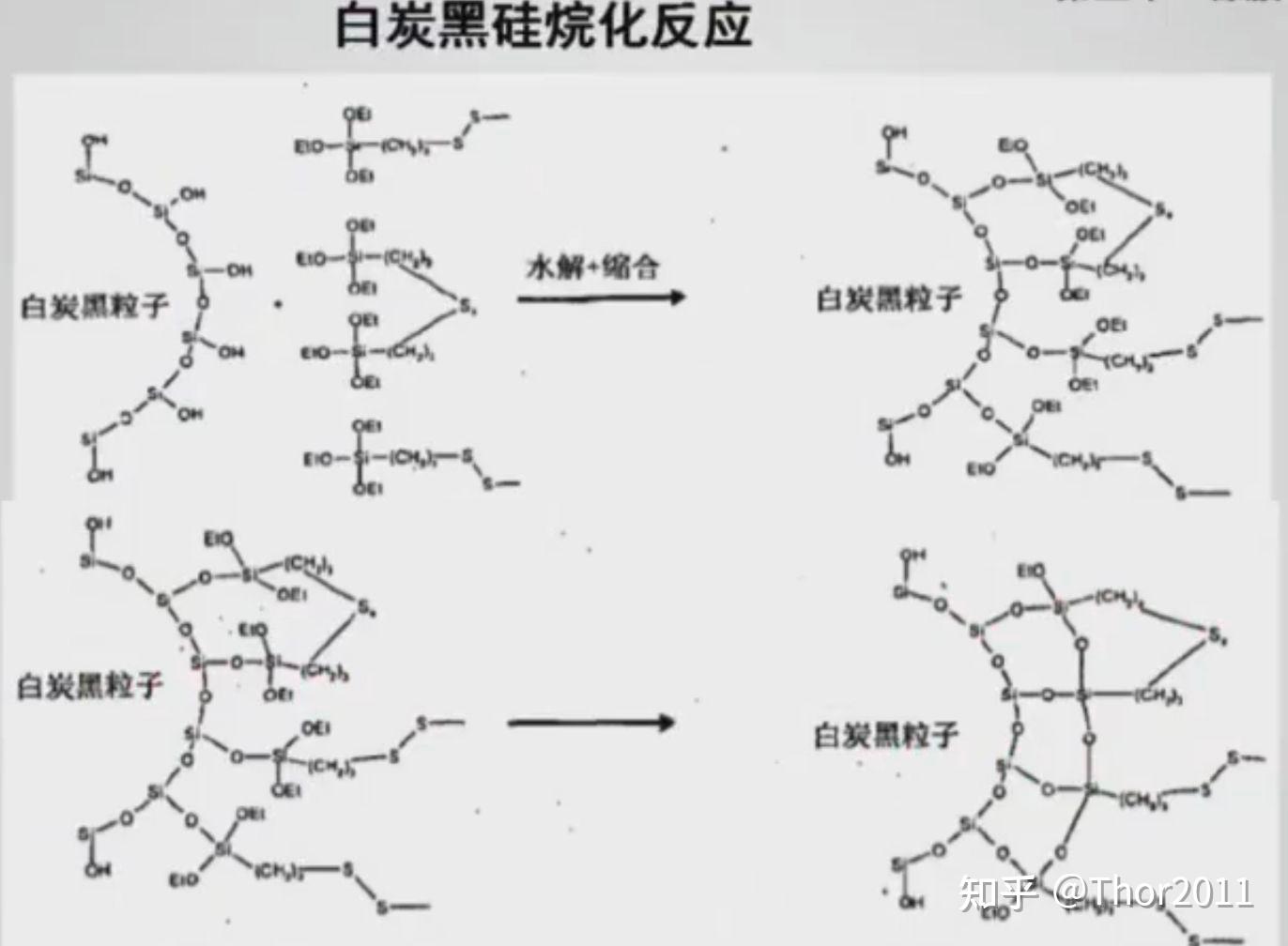 泰国国内天胶库存可能不低 橡胶大方向仍将向下