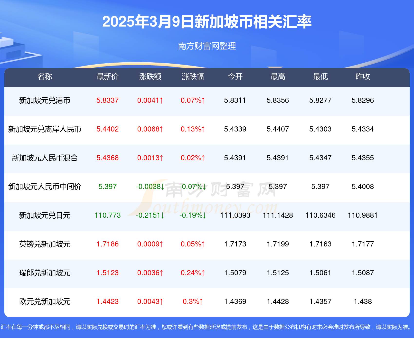 （2025年4月9日）今日甲醇期货最新价格行情查询