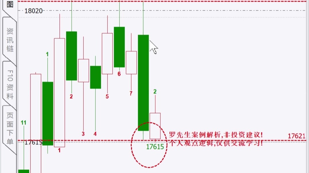 4月9日橡胶期货持仓龙虎榜分析：多方进场情绪强于空方