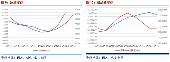 4月9日乙二醇期货持仓龙虎榜分析：乙二醇期货后市是否能维持下行趋势