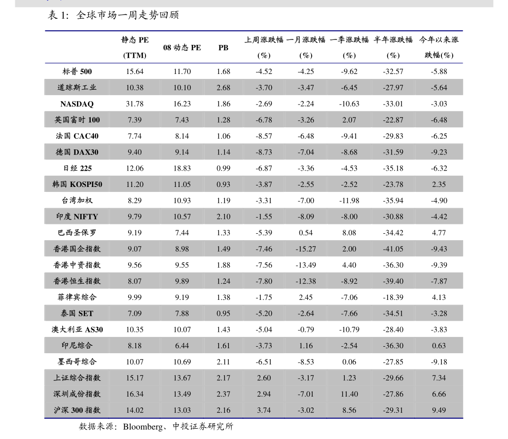 （2025年4月10日）今日纯碱期货最新价格行情查询