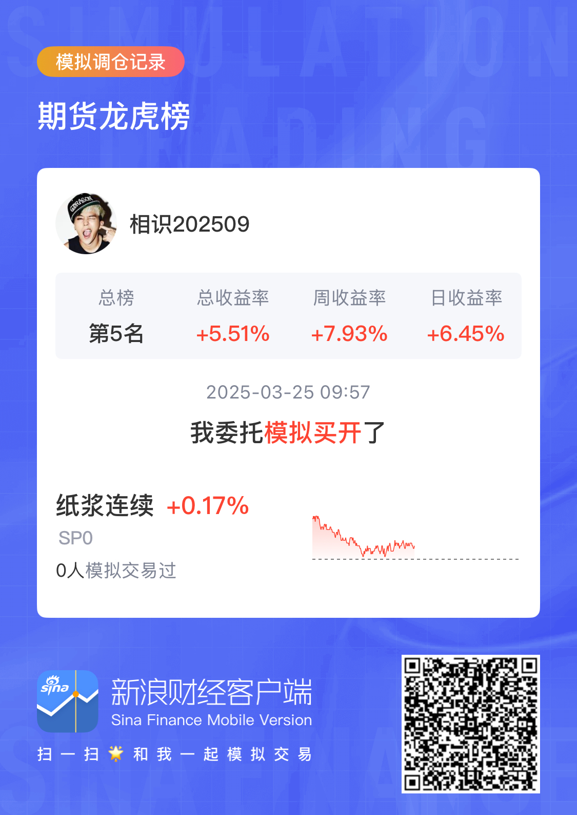 4月10日PTA期货持仓龙虎榜分析：空方离场情绪强于多方