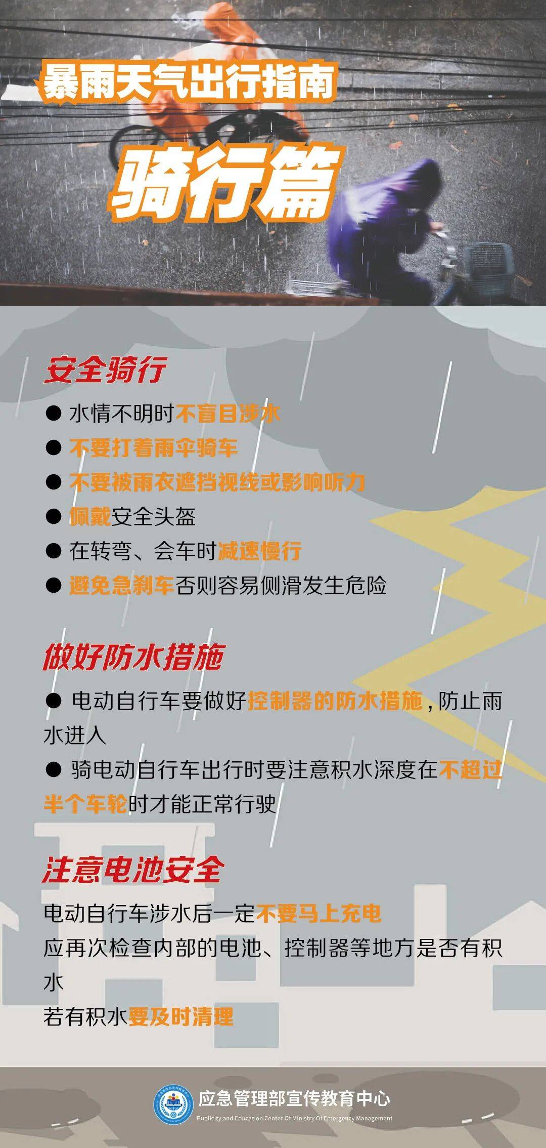 福建广东广西海南等地有暴雨到大暴雨 北方多对流天气